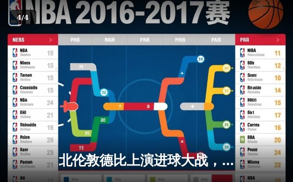 北伦敦德比上演进球大战，阿森纳3-2险胜热刺守住争冠希望 - 4